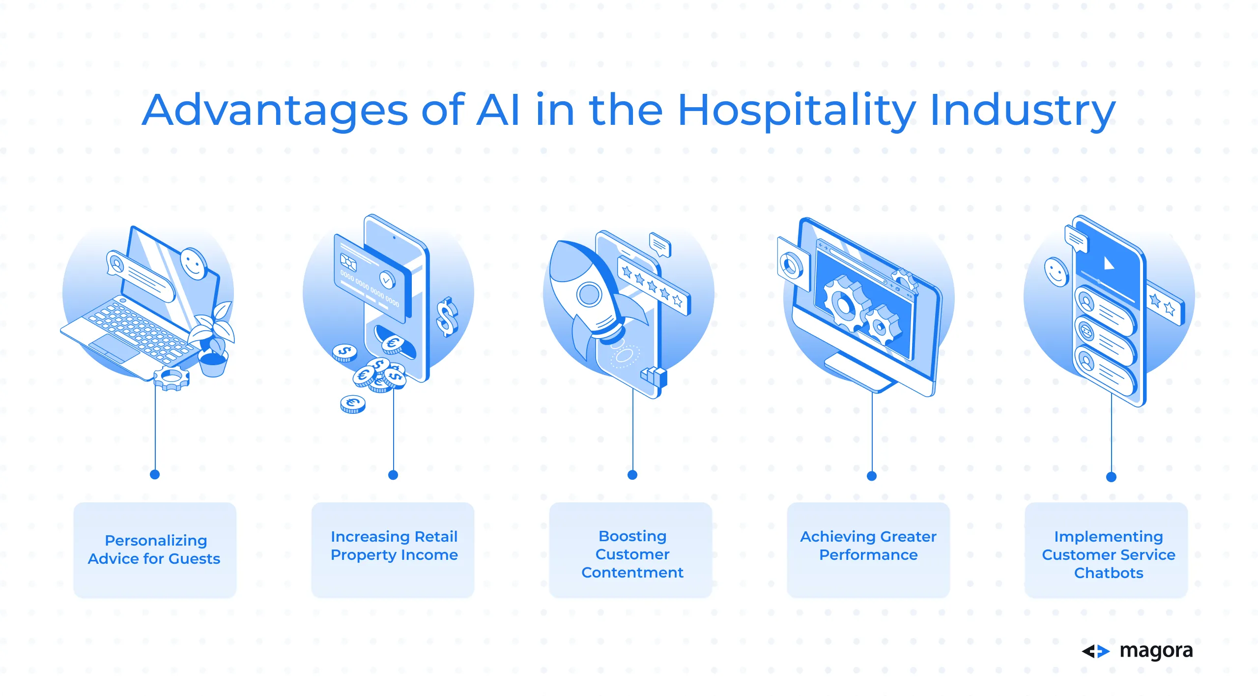 Advantages of AI in the Hospitality Industry